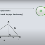 Video Pembelajaran Dimensi Tiga Part II